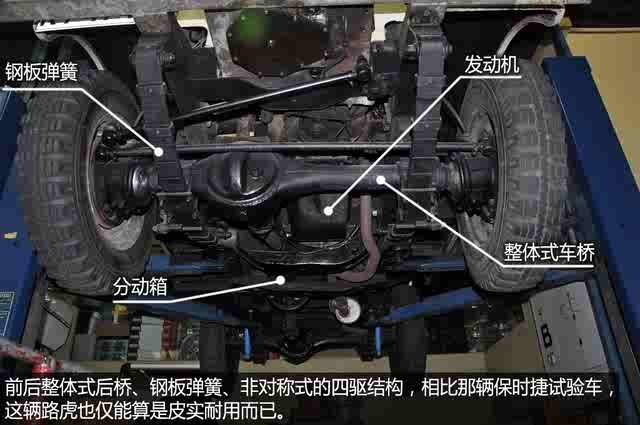 "一辆车一段历史" 与马大立聊越野车