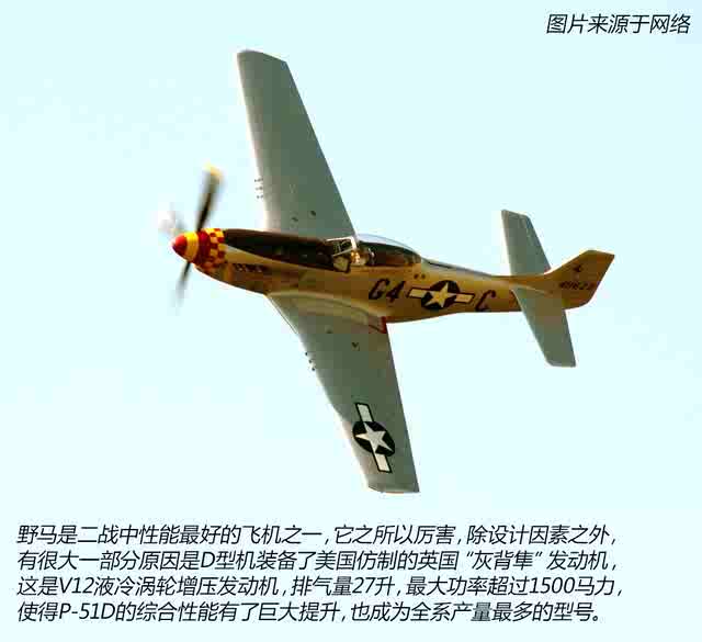 回顾飞机历史 美国航空航天博物馆游记