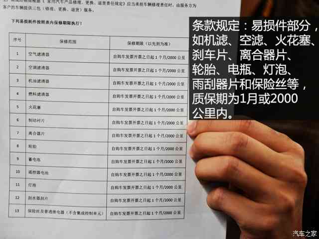 平行进口车质保方面的问题,我们仅以汽车之家车商城销售的普拉多为例